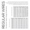 Porcelynne Carbon Steel Replacement Underwire Repair - Nylon Coated - Heavy Gauge Sturdy Wire for Bras - Regular Wire Size 44-1 Pair - See Pictures for Measurements and How to Order view 3