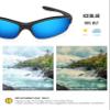 BLAZERBUCK Anti-salt Polarized Replacement Lenses for Oakley Commit Square (SQ) OO9086 Sunglass - Ice Blue view 3