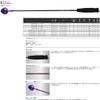 Uzaki Nissin RB-M 700. Zero Sam Bullet Ladle view 2