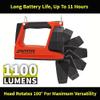 Nightstick XPR-5582RX INTEGRITAS Intrinsically Safe Lanterns, Red view 3