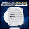 Five Oceans 6-Slotted Louvered Hose Vent, 3-inch Hose Diameter, 2 Pack Air Hose Thru Vent, White ABS Plastic - FO109-M2 view 4