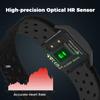 COOSPO Armband Heart Rate Monitor, Bluetooth ANT+ HR Optical Sensor for Sport, Rechargeable Dual Band IP67 HRM, Compatible with Peloton,Wahoo,Polar Beat,Strava,DDP Yoga view 2