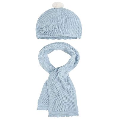 Little Girls Flower Applique Angora Blend Knit Hat/Scarf Set (2-Medium, Sky Blue)
