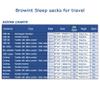 Browint Silk Sleeping Bag Liner, Silk Sleep Sack, Extra Wide 87"x43" & 87x34, Lightweight Travel Sheet for Hotels, Envelop Style 73x34, Hooded Mummy 87x34, More Colors, Reinforced Gussets view 4