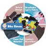 Knee Pads for Kids Knee and Elbow Pads Set I Toddler Knee Pads and Elbow Pads for Kids Age 2 3 4 5 Toddlers Protective Gear Set I Roller-Skating, Skateboard Knee Pads for Children Boy Girl view 3