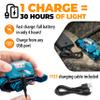 Foxelli USB-C Rechargeable LED Headlamp  Super Bright, Lightweight Head Lamp for Running, Camping, Hiking & Work  Comfortable Fit for Adults & Kids view 3