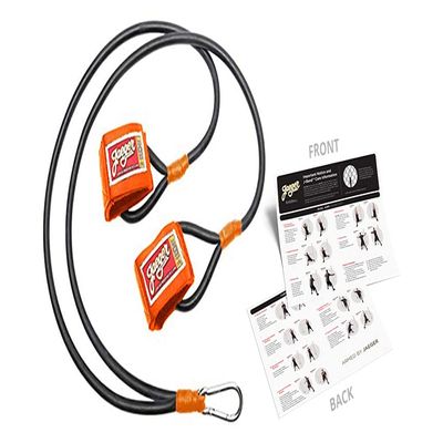 Jaeger J-Bands Resistance Bands for Pitchers - Baseball & Softball Training Equipment with Laminated Instructions