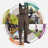 FISHINGSIR Fishing Waders for Men with Boots Womens Chest Waders 2-Ply Nylon/PVC Waterproof for Hunting with Boot Hanger view 3