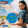 Wham-O Frisbee Disc Golf Set Includes Driver, Mid-Range & Putter, PDGA Approved Golf Disc Toss Game Set 3 Pack Outdoor Disc Game for Recreation Play Backyard Beach Park Tailgates view 3