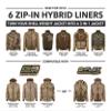 Drake Men's Standard Full Zip, Realtree Timber, 3X-Large view 4