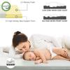 Willpo CertiPUR-US Memory Foam Camping Mattress - Dual Interchangeable Washable Covers Included, Lightweight Portable Sleeping Pad with Travel Bag for Tents, Guest Beds, Home - Gray, Small Single view 3