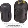 hygger Nanuk Mykonos Blue M  Original Sleeping Bag with Arms and Legs, 3M Thinsulate Filling Makes it Warm, Lightweight & Small in Pack Size view 4