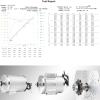 BLDC 72V 3000W Brushless Motor Kit with 24 Mosfet 50A Controller and Throttle Foot Pedal for Electric Scooter Engine Motorcycle DIY Part Conversion Kit (6 Part in 1 and Motor with Foot) view 3