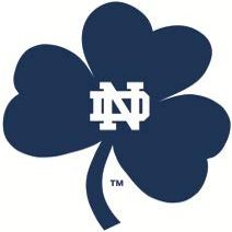 2 Inch Notre Dame Blue Shamrock Logo Decal Notre Dame Fighting Irish ND Removable Wall Sticker Art NCAA Home Room Decor 2 by 2 Inches