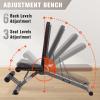 RitFit Adjustable/Foldable Utility Weight Bench for Home Gym, Weightlifting and Strength Training - Bonus Workout Poster with 35 Total Body Exercises view 2