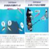 YAMASHITA Maria Duck Dive F230 B42H Sight Black view 4