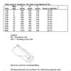 Stainless Steel 316 Delta Anchor 44lbs (20kg) Marine Grade Polished Boat Anchor view 2