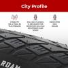 Fincci City 700x35c Bike Tire - Foldable 700c Tires, 37-622 with 1 mm Puncture Proof Resistant - Black Kevlar Road Bike Tire 28 inch for Touring, Hybrid, Electric Bicycles - 700c Wheelset view 3