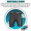 Shinestone Adult Men's Goalkeeper Armor BodyShield Padded Compression Shorts with Sponge Protector for Football Baseball(Shorts-02, Small) view 4