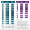 Synergy Triathlon Wetsuit 3/2mm - Volution Full Sleeve Smoothskin Neoprene for Open Water Swimming (Women, Women's WX) view 4