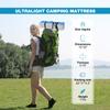 REDCAMP 72"x22"x0.75" Foldable Foam Camping Pads for Sleeping, Waterproof Closed Cell Foam Camping Sleeping Pad - Ultra-Lightweight for Hiking & Backpacking, R-2.1 Insulated, Royal Blue 1 Pack view 2
