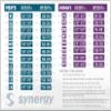 Synergy Triathlon Wetsuit 3/2mm - Volution Full Sleeve Smoothskin Neoprene for Open Water Swimming (Women, Women's P2) view 4