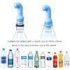 3 Pack Portable Bidet for Toilet, Travel, Hiking, Camping, Compatible with Every Bottle, Shattaf Bidet Sprayer view 3