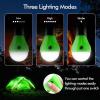 FLY2SKY Portable LED Tent Lamp, Clip Hook Hurricane Emergency Light Bulb, Camping Equipment Lanterns for Hiking, Backpacking Outage, B-CLOSED-HOOK, 4 Packs view 3