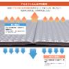 REDCAMP Closed Cell Foam Sleeping Pad for Camping, 22" Wide Lightweight Folding Camping Pad for Hiking Backpacking, 72"x22"x0.75", Grey 1 Pack view 3