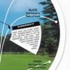 Golf Wheel - Swing Trainer. Problem Lies, Problem Shots. Bag Accessory view 3