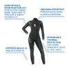 SCUBAPRO Definition Steamer 5 mm Women's Diving Wetsuit (Black/Turquoise, Small) view 4