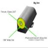 XS Sights DXT2 Big Dot Tritium Night Sights. Tritium Front and Rear Set. Fits Glock 42,43,43X,48 Models Including MOS Versions. Yellow Front Sight view 3