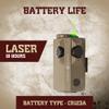 Sightmark LoPro Mini Sight with Green Laser, Dark Earth view 4