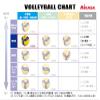 Mikasa V300W FIVB Ball V300W, Women, Men's Volleyballs, Yellow, 5 EU view 2