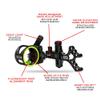 CBE Tactic Micro Sight view 2