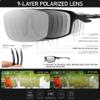 BIRCEN Polarized Mens Sunglasses: UV Protection Sports Shades for Men Women Sport Driving with Al-Mg Frame view 3