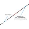 Bloodsport Punisher Bare Shaft Precise Durable Carbon Hunting Arrow for Compound Bow - 31" Length.244 Standard-Diameter.004 Straightness, 12 Pack, 400 Spine view 2