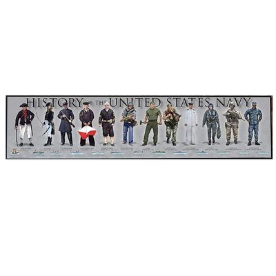 History of the United States Navy Poster - Wall Mountable Plaque