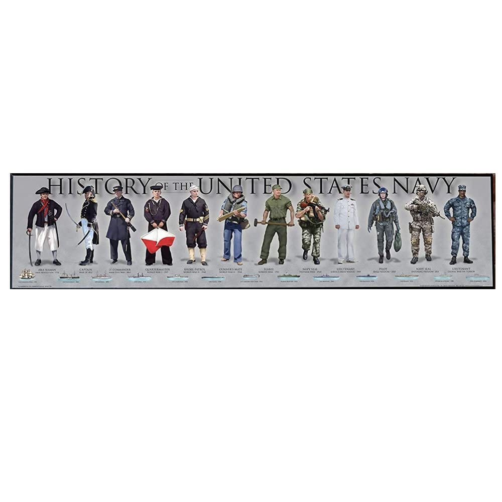History of the United States Navy Poster - Wall Mountable Plaque