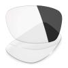 Mryok 2 Pair Polarized Replacement Lenses for Oakley Hijinx Sunglass - Options view 3