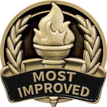 1" Most Improved Pin, Academic Achievement Most Improved Lapel Pin, Great Education Awards 50 Pack Prime