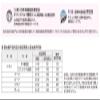 Sasaki M-700JK-F Rhythmic Gymnastics Hand Tools, Japanese Gymnastics Association Certified, Glass Short Stick, 2.4 inches (57 cm), Aqua Blue x Lilac view 4