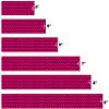 White Water Archery Laminated Pink Honeycomb Arrow Wraps 15pc Pack Choose Length Width (9, 1.12) view 1