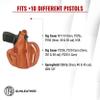 1791 GUNLEATHER P320c Holster - Thumb Break OWB Leather Gun Holster - Righty - Fits Sig M11-A1, P229c, P320c, P320 Carry, P320 X-Carry, P250 Springfield XDMc, Beretta Cougar 8000F view 3