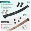 Drive-up Golf Cart Standard Front Leaf Spring for Club Car Precedent and DS Models, Replaces OEM 1012030 view 4