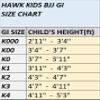 Brazilian Jiu Jitsu, Kids Jiu Jitsu Gi Children BJJ Gi Grappling Kimonos Lightweight with Free White Belt (K000, Blue) view 4