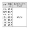 TSURIKEN Uki Great Segment Black with Can, Scarlet, No. 00 view 2