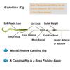 THKFISH Fishing Weights Sinkers Fishing Beads Bullet Sinkers Carolina Rig Texas Rig Kit Fishing Accessories Kit 219pcs view 4