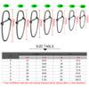 unclesportinfof Fishing Duo Lock Snap Swivel Strength Stainless Steel Saltwater Freshwater Crappie Bass Fishing Accessories (4#-0.94"/92LB-100pcs) view 2