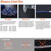 Drasry 3/8 Saltwater Fishing Cast Net for Bait Trap with Heavy Lead Sinkers Fish Throw Net. Size 3ft/4ft/5ft/6ft/7ft/8ft/9ft Radius Freshwater (Mono Lines Cast Net, 7FT(210cm) Radius) view 4